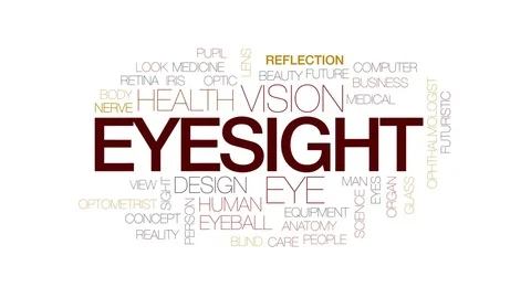 Eyesight animated word cloud, text design animation. Kinetic typography. Stock Footage 76873426
