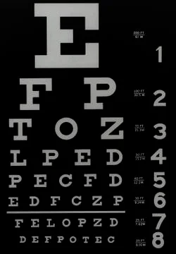 Eyesight test chart Stock-Fotos