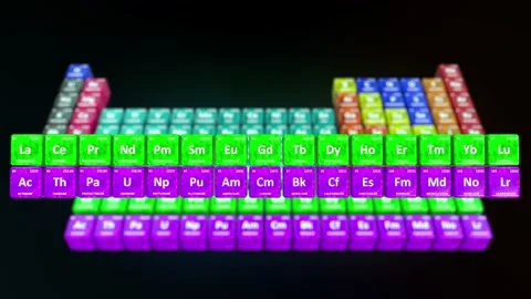F Block elements in periodic table.3d rendered Stockbeeldmateriaal 236610465