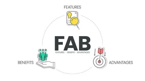 A FAB analysis describes the features, advantages and benefits of a product,  Stock Illustration