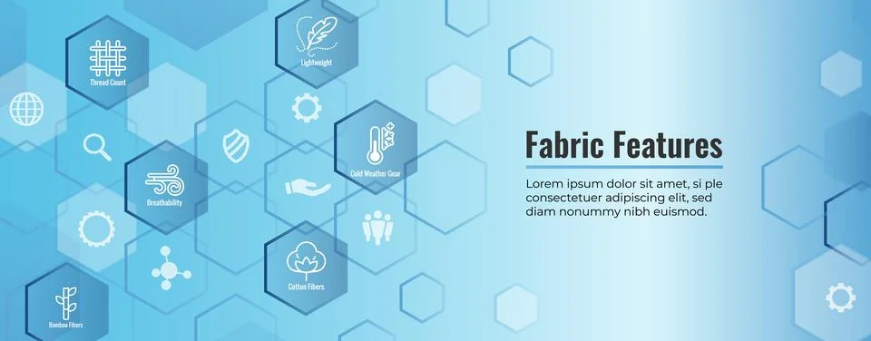 Fabric Features Icon Set and Web Header Banner with Moisture Wicking - Cott.. Stock Illustration