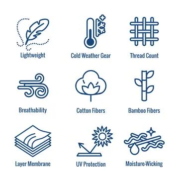 Fabric Features Icon Set - Moisture Wicking - Cotton - Bamboo - Wind Resistan Stock Illustration