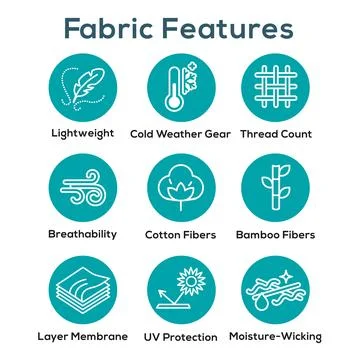 Fabric Features Icon Set - Moisture Wicking - Cotton - Bamboo - Wind Resistan Stock-Illustration
