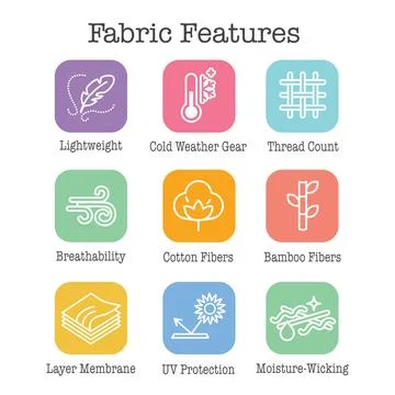 Fabric Features Icon Set - Moisture Wicking - Cotton - Bamboo - Wind Resistan Stock-Illustration