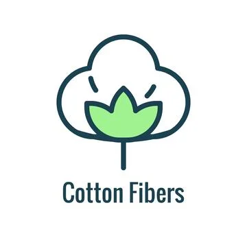 Fabric Features Icon Set - Showing Cotton Fibers Fabric Concept Stock-Illustration