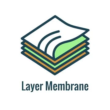 Fabric Features Icon Set - Showing Layer Membrane Fabric Concept 库存插图