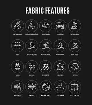 Fabric Features Sign White Thin Line Icon Set. Vector Stock Illustration