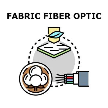 Fabric fiber optic technology combining smart textiles Stock Illustration