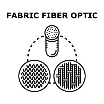 Fabric fiber optic technology concept illustrating textiles Stock Illustration