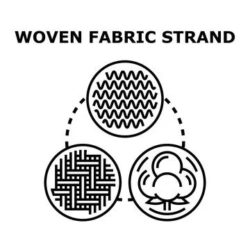 Fabric manufacturing process featuring woven and knitted textile Stock Illustration