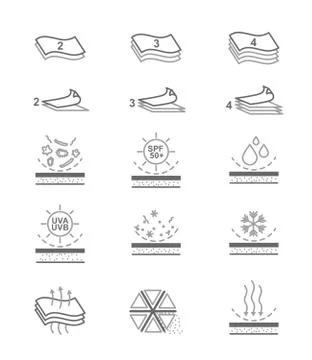 Fabric Properties Vector Line Icons Stock Illustration