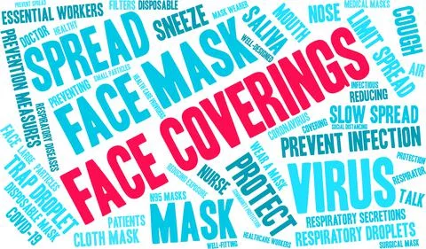 Face Coverings Word Cloud Stock Illustration