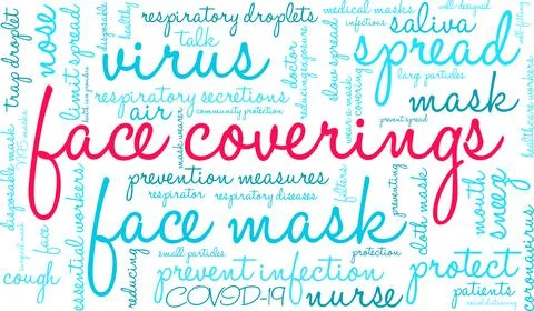 Face Coverings Word Cloud Ilustração Stock