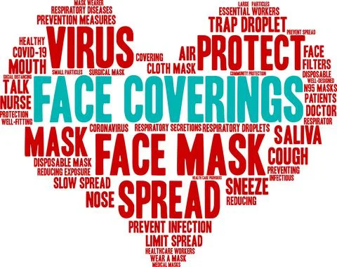 Face Coverings Word Cloud Stock Illustration