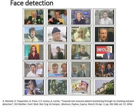 Face Detection Techniques Illustrated Across Multiple Image Scenarios for V.. Stock Photos