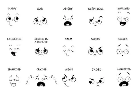 Face expressions with names for comic book, cartoon character isolated on whi Stock Illustration