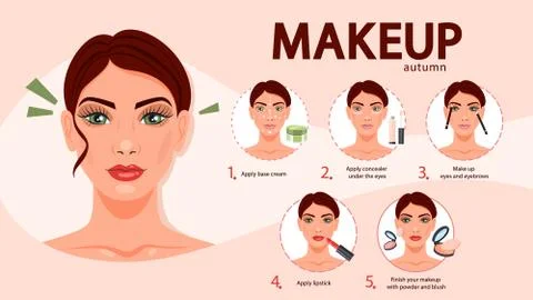 Face makeup tutorial for woman. Applying creamand concealer Stock Illustration
