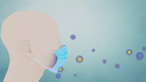 Face mask with human head - Covid-19 Protection Stock Footage 145305904