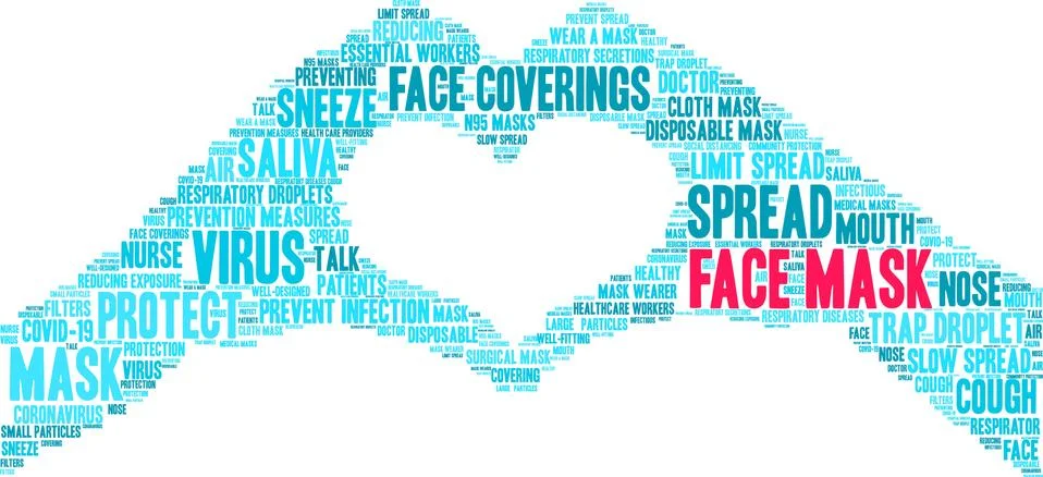 Face Mask Word Cloud Illustrazione stock