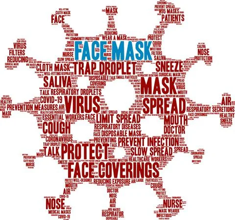 Face Mask Word Cloud Stock Illustration