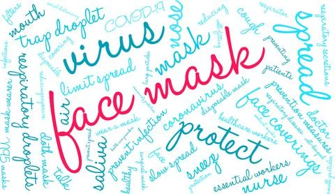 Face Mask Word Cloud Ilustração Stock