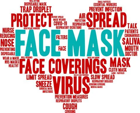 Face Mask Word Cloud Stock Illustration