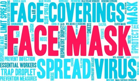 Face Mask Word Cloud Ilustração Stock