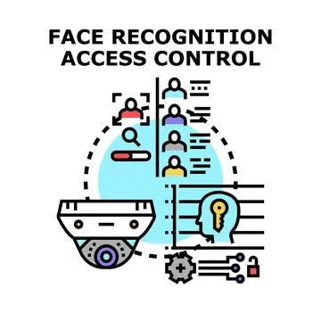 Face recognition access control system implementing biometric security イラスト素材