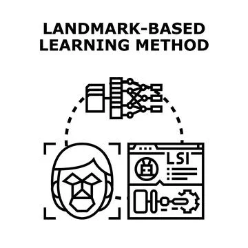 Face recognition landmark based learning method concept Illustrazione stock