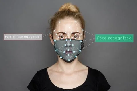 Face Recognition In Medical Mask Using AI And Neural Networks Foto stock