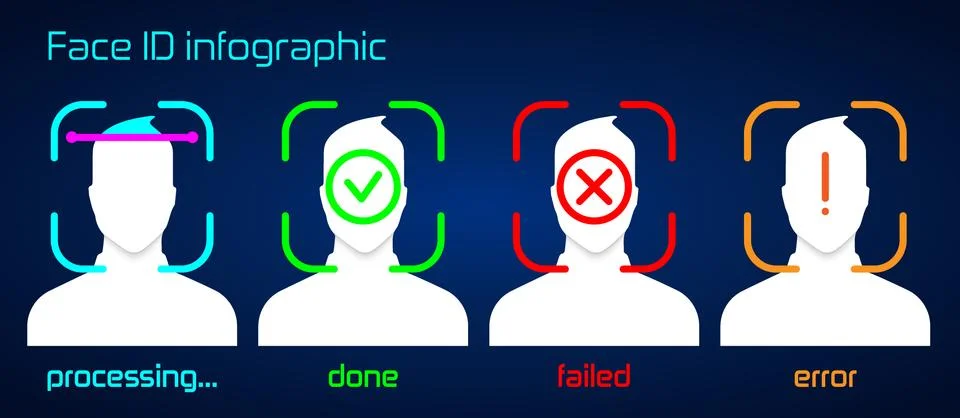 Face Recognition System Concept Human Face Scanning Blue Template Background Stock Illustration