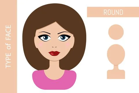 Face type round female shape of face Stock Illustration