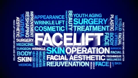 Facelift animated word cloud,animation tag kinetic typography seamless loop. Stock Footage 262315988
