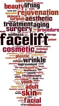 Facelift word cloud Stock Illustration