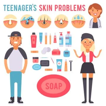 Facial care skin problems vector clean humancosmetic pimple dermatology Stock Illustration
