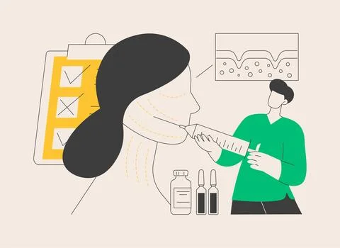 Facial contouring abstract concept vector illustration. Stock Illustration
