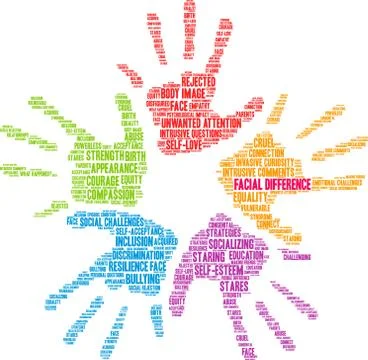 Facial Difference Word Cloud Stock Illustration
