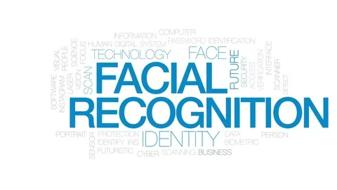 Facial recognition animated word cloud, text design animation. Kinetic Stock Footage 74477654