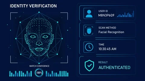 Facial Recognition Identity Verification Biometric Authentication User Security Video stock 343700422