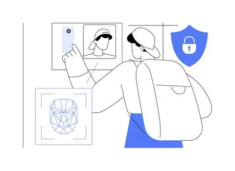 Facial recognition scanners abstract concept vector illustration. Stock Illustration