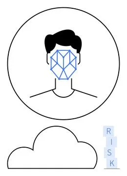 Facial Recognition Technology with Risk Analysis in Cloud Computing Context Stock Illustration