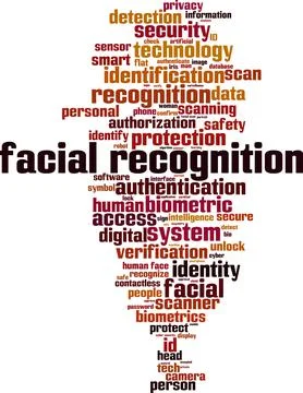 Facial recognition word cloud Stock Illustration