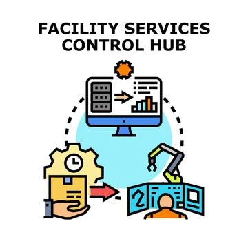 Facility services control hub managing industrial processes 库存插图