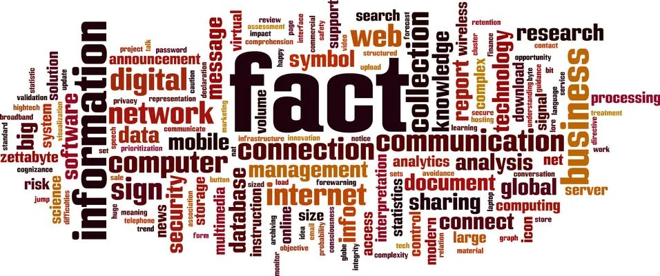 Fact word cloud イラスト素材