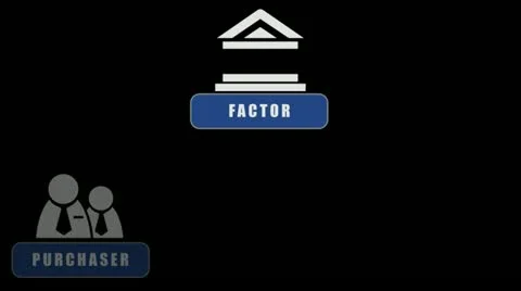Factoring Stock Footage 12312162