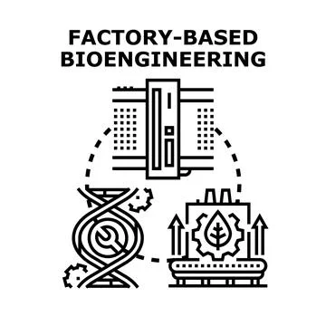 Factory based bioengineering process for sustainable production Illustration
