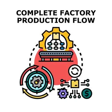 Factory manufacturing production flow process cycle Stock-Illustration