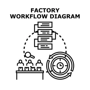Factory manufacturing workflow production process diagram 스톡 일러스트