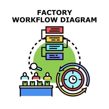 Factory manufacturing workflow production process diagram Stock Illustration