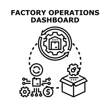Factory operations dashboard managing production process Illustrazione stock